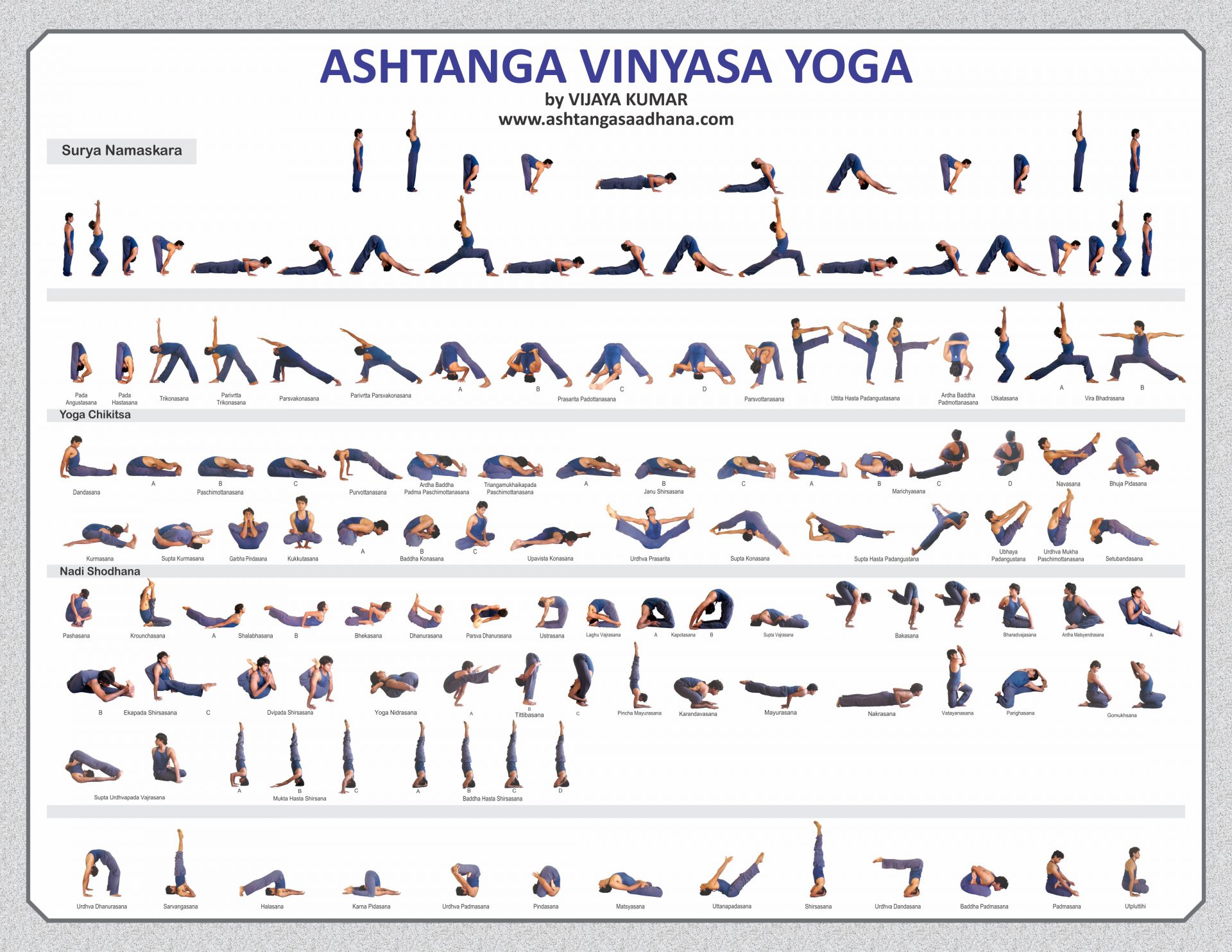 https://www.katkarojkova.cz/wp-content/uploads/2019/05/ashtanga-vinyasa-big-chart.jpg